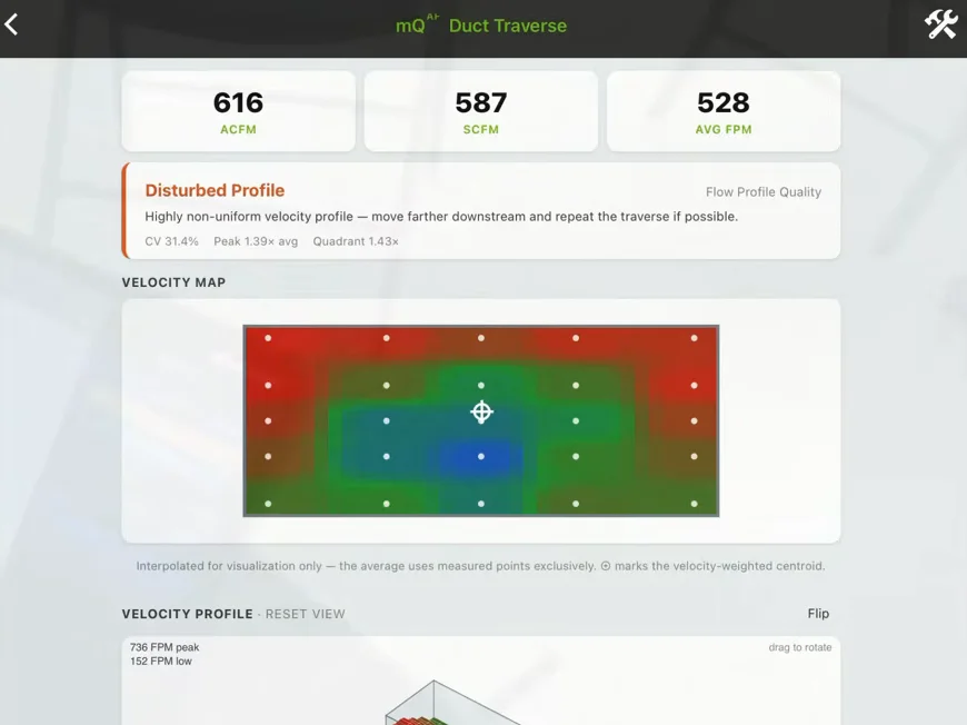 measureQuick Duct Traverse results screen from Jim Bergmann's demo: 616 actual CFM, 587 standard CFM, 528 FPM average velocity, a disturbed-profile warning, and the velocity heat map of the 25 points