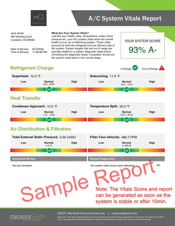 HVAC Vitals™ Report Sample cover page