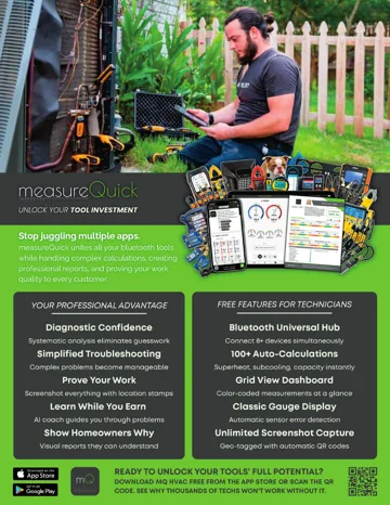 measureQuick Compatible Tools cover page