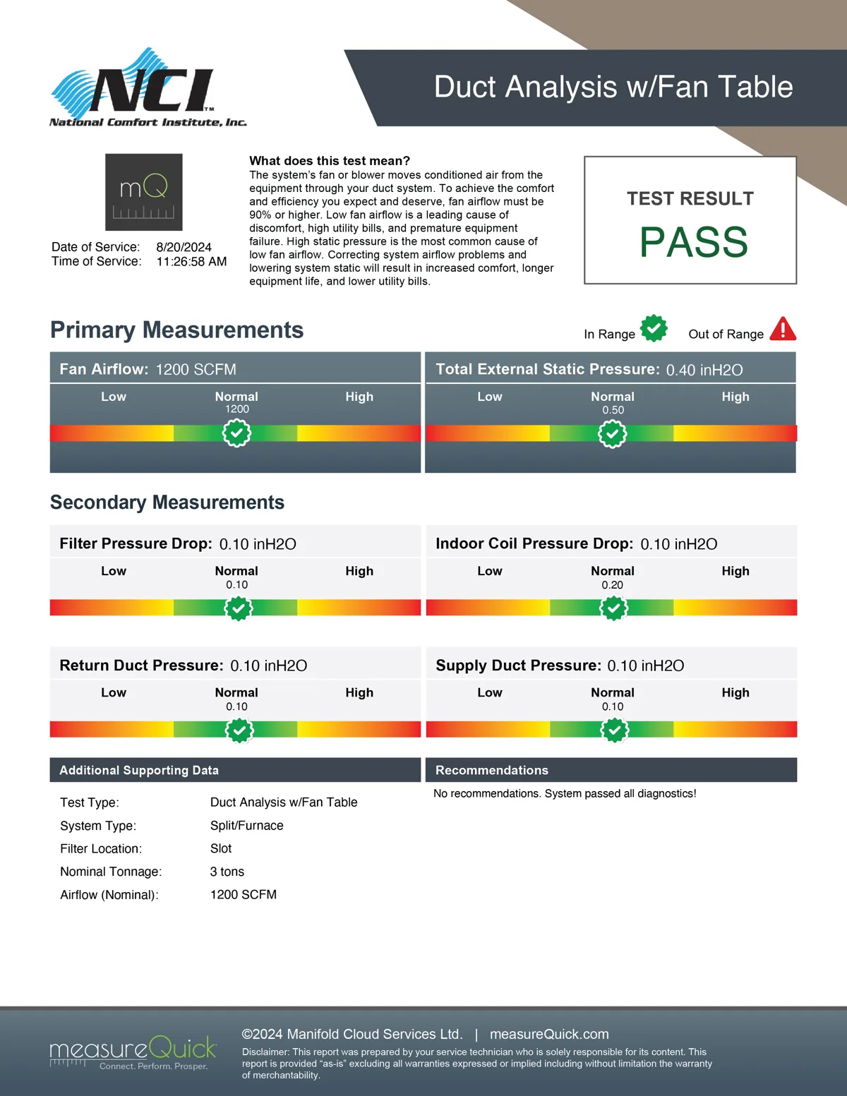 measureQuick commissioning report detail page with measured results and findings on a branded printable page