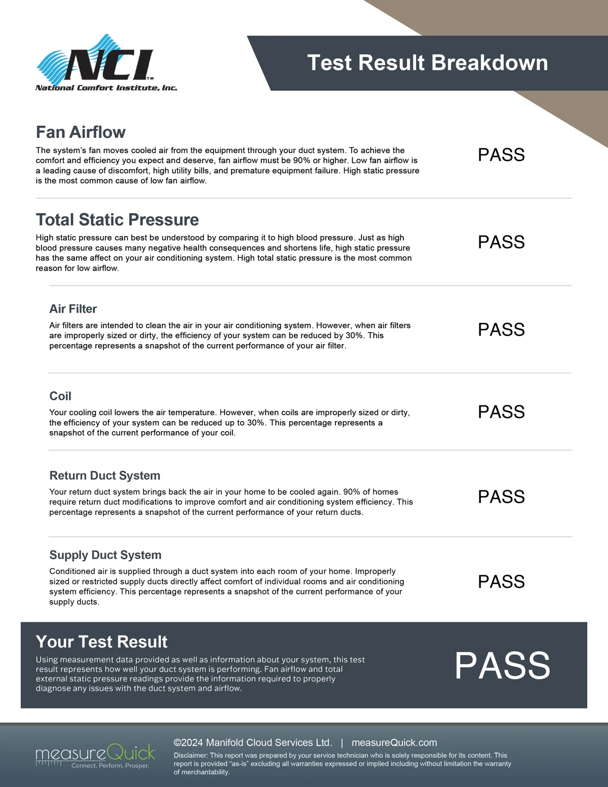 measureQuick commissioning report summary page: scored results, system details, and findings on a branded printable page