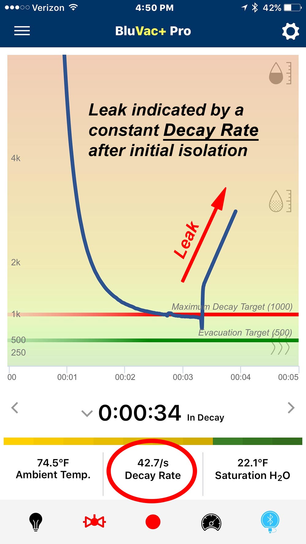 Identifying True Leaks in a Vacuum measureQuick