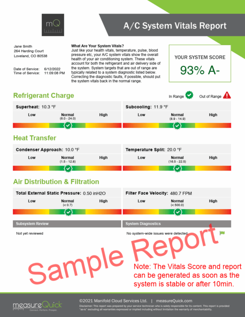 HVAC Vitals Sample Report