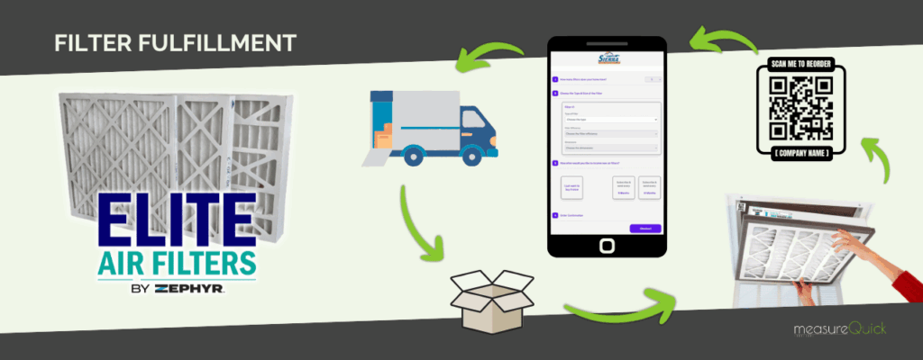 zephyr filter fulfillment