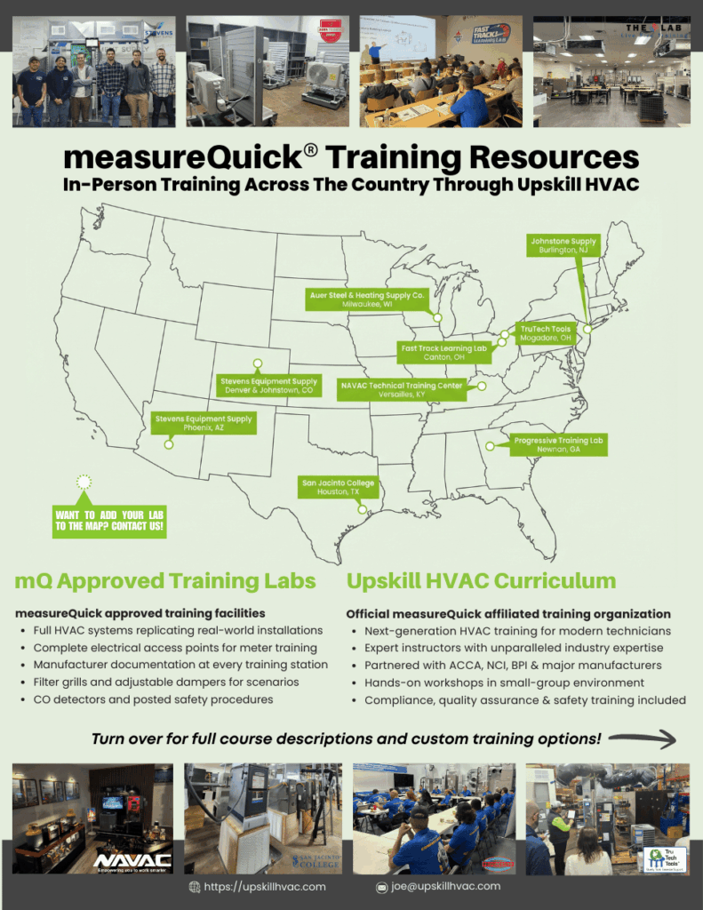 measureQuick Training Resources