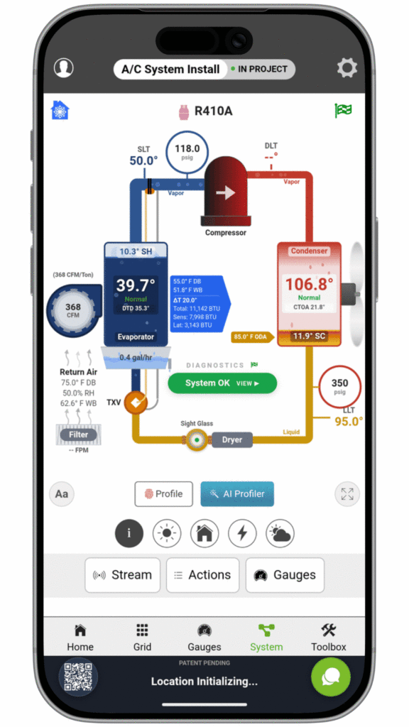 mq 3.6 System View